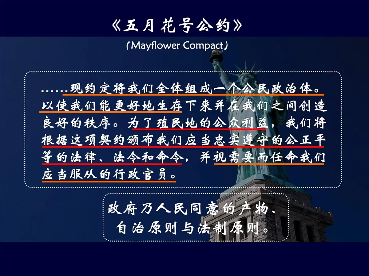 课件—人教版 (新课标)高中历史必修1 3-8《美国联邦政府的建立》第4页