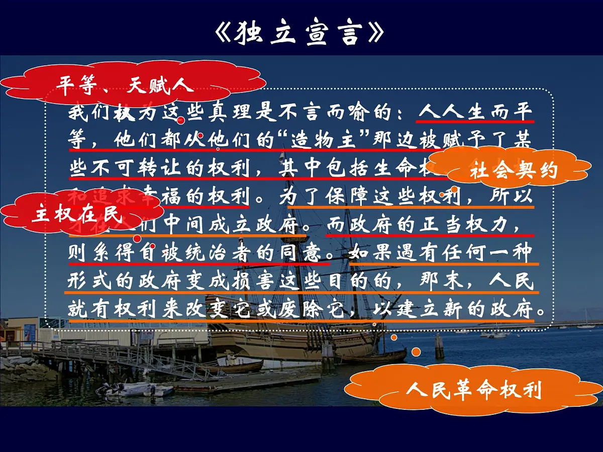 课件—人教版 (新课标)高中历史必修1 3-8《美国联邦政府的建立》第5页
