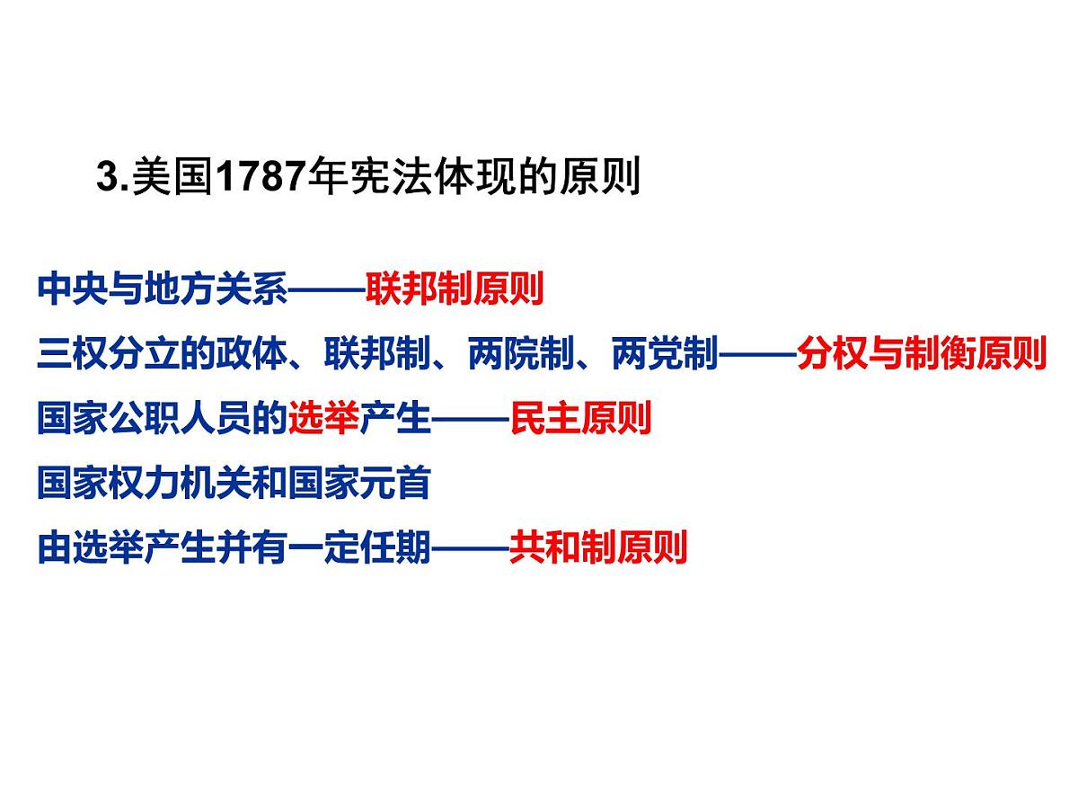 人教版 (新课标)高中历史必修1 3-9《资本主义政治制度在欧洲大陆的扩展》课件第2页