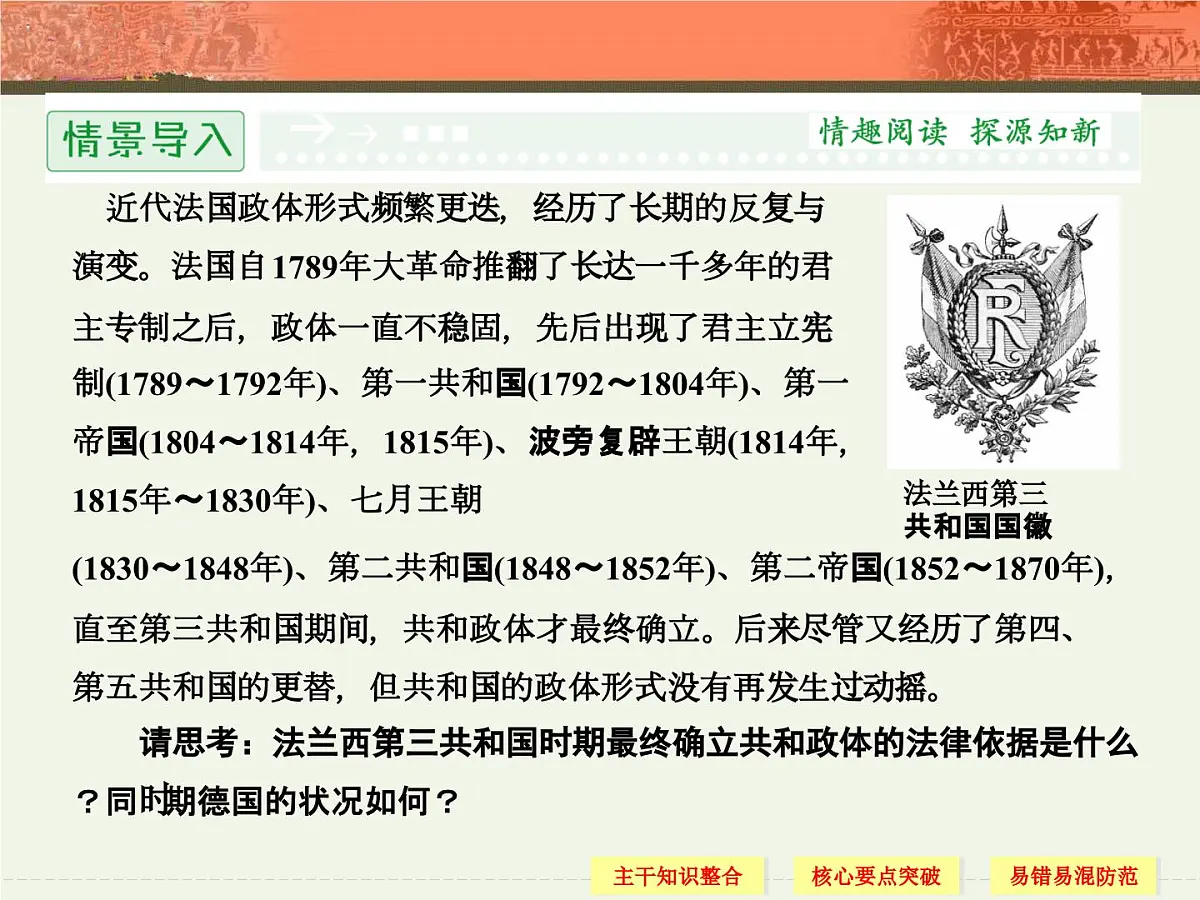 人教版 (新课标)高中历史必修1 3-9《资本主义政治制度在欧洲大陆的扩展》课件第2页