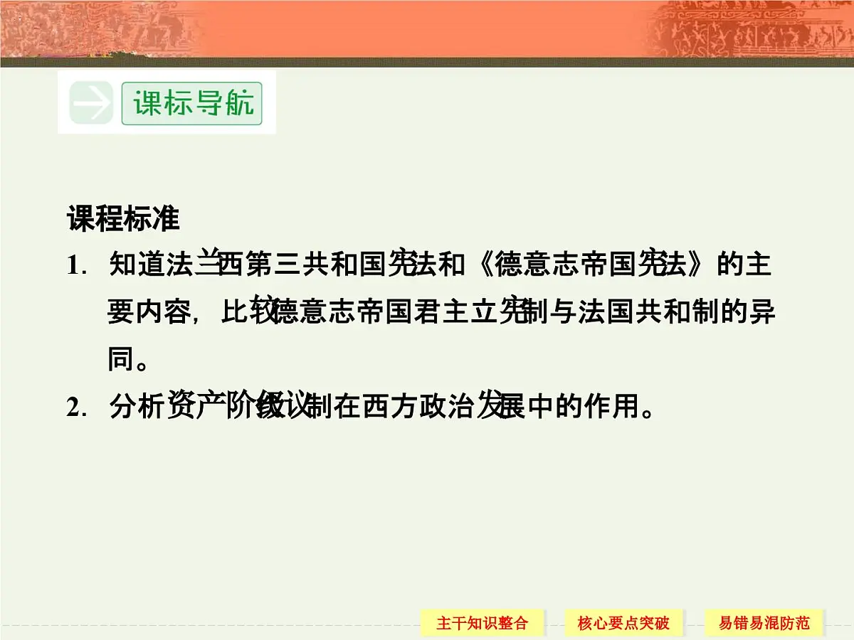 人教版 (新课标)高中历史必修1 3-9《资本主义政治制度在欧洲大陆的扩展》课件第3页