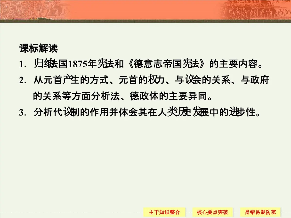 人教版 (新课标)高中历史必修1 3-9《资本主义政治制度在欧洲大陆的扩展》课件第4页