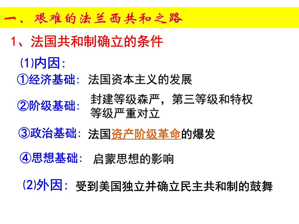 人教版 (新课标)高中历史必修1 3-9《资本主义政治制度在欧洲大陆的扩展》课件第3页