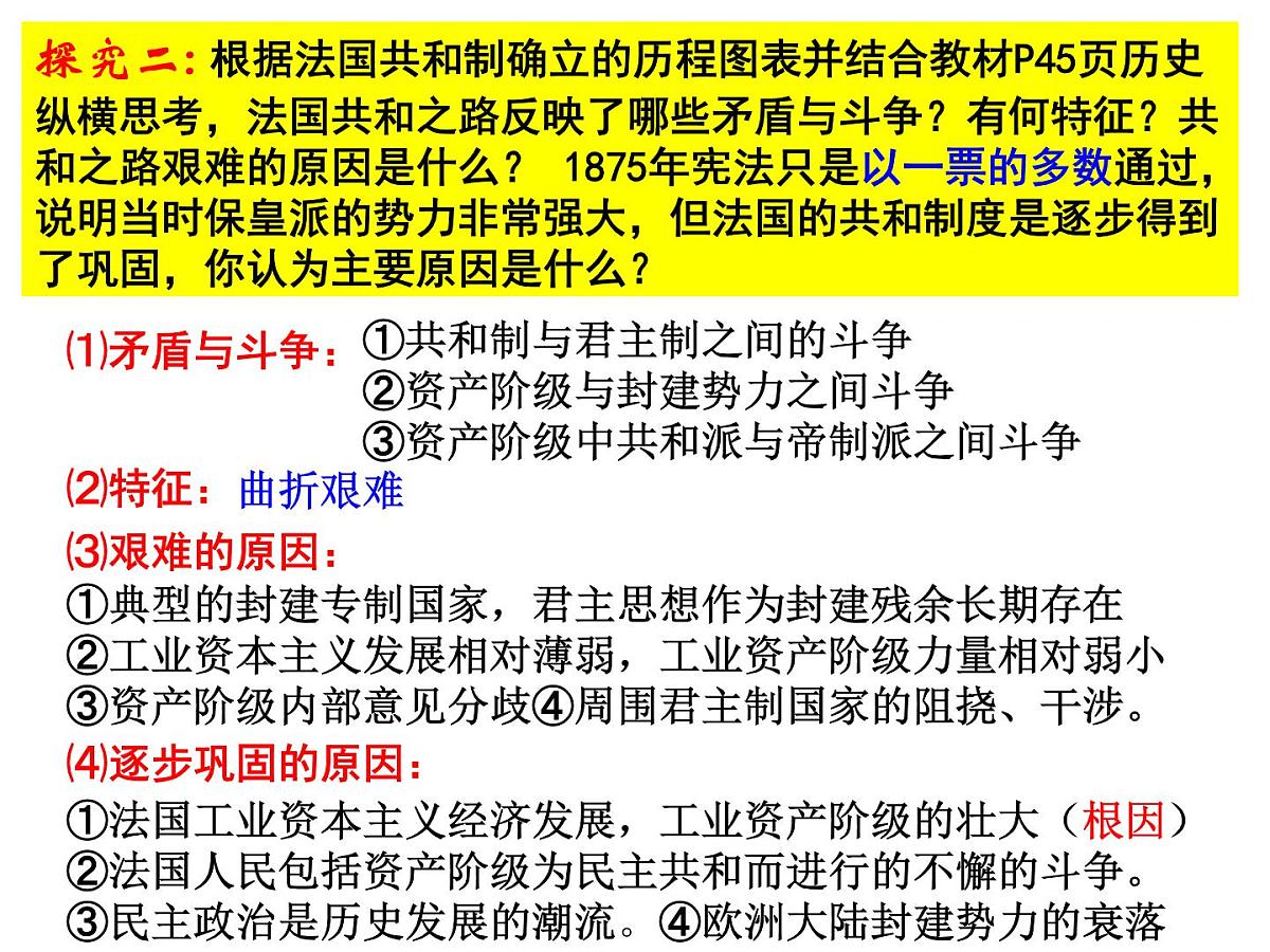 人教版 (新课标)高中历史必修1 3-9《资本主义政治制度在欧洲大陆的扩展》课件第5页