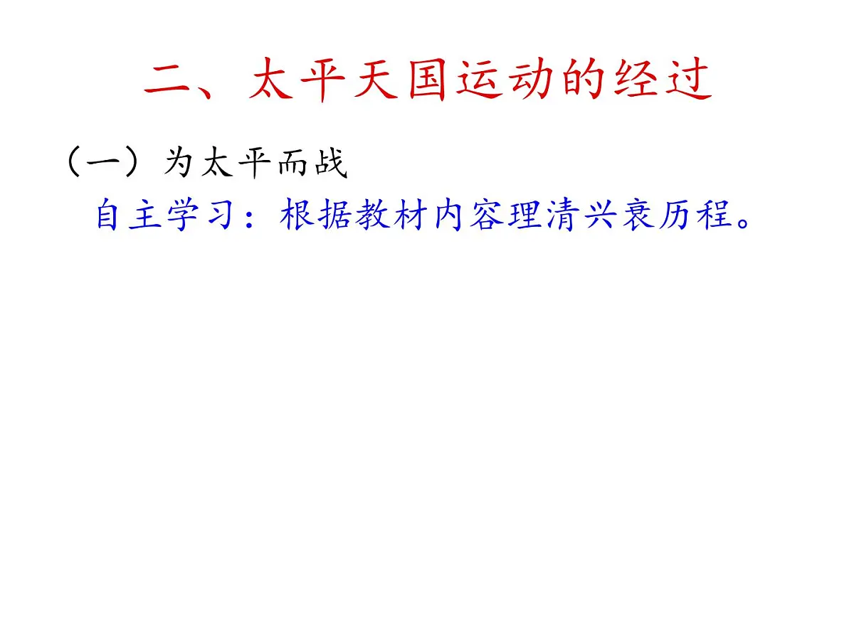 课件 人教版 (新课标)高中历史必修1 4-11《太平天国运动》第8页