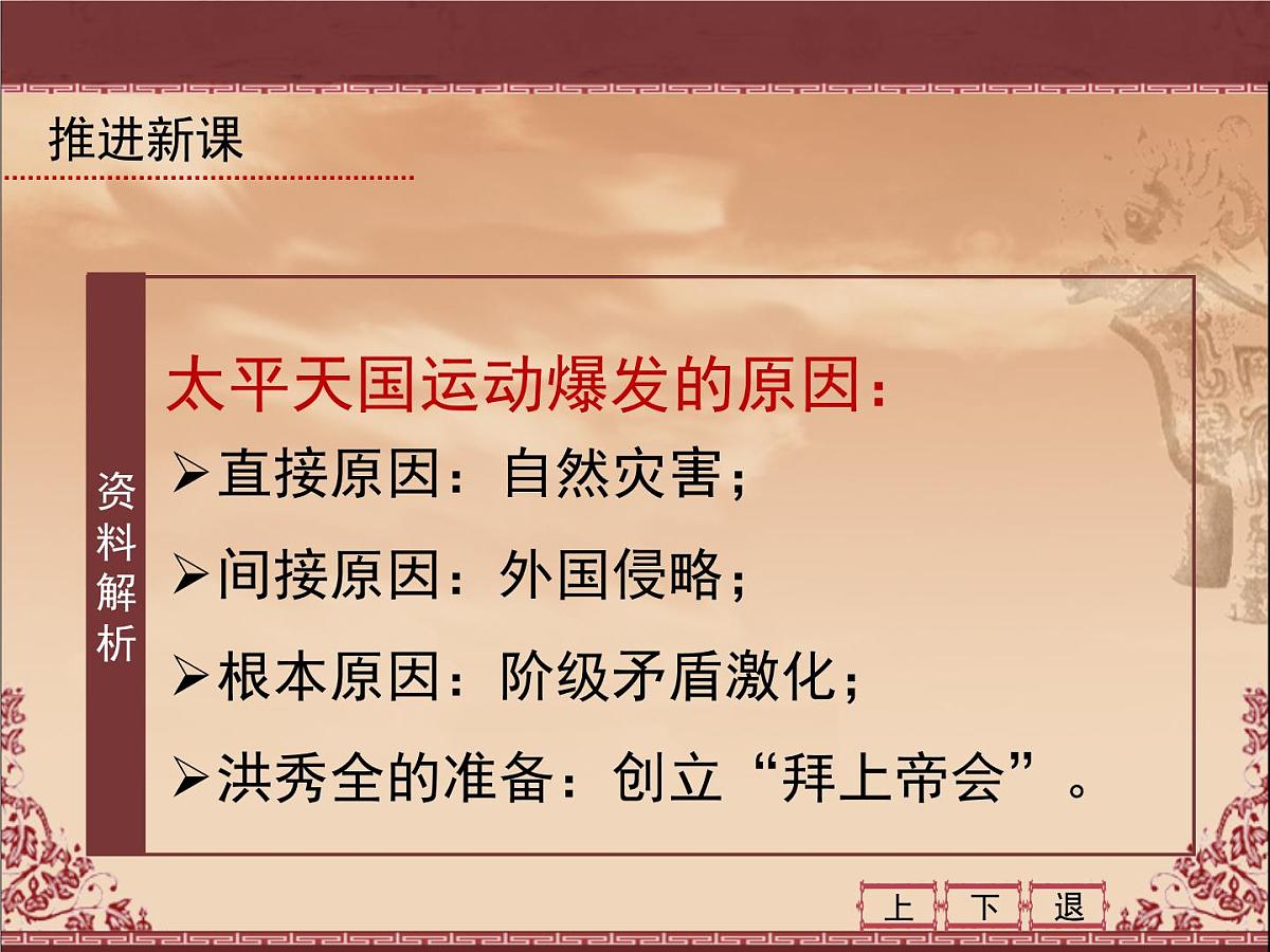 课件—人教版 (新课标)高中历史必修1 4-11《太平天国运动》第5页