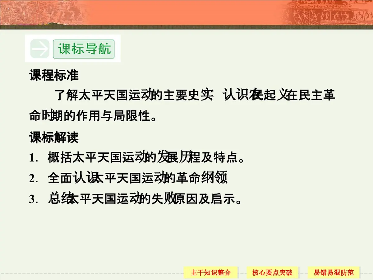 人教版 (新课标)高中历史必修1 4-11《太平天国运动》课件第3页