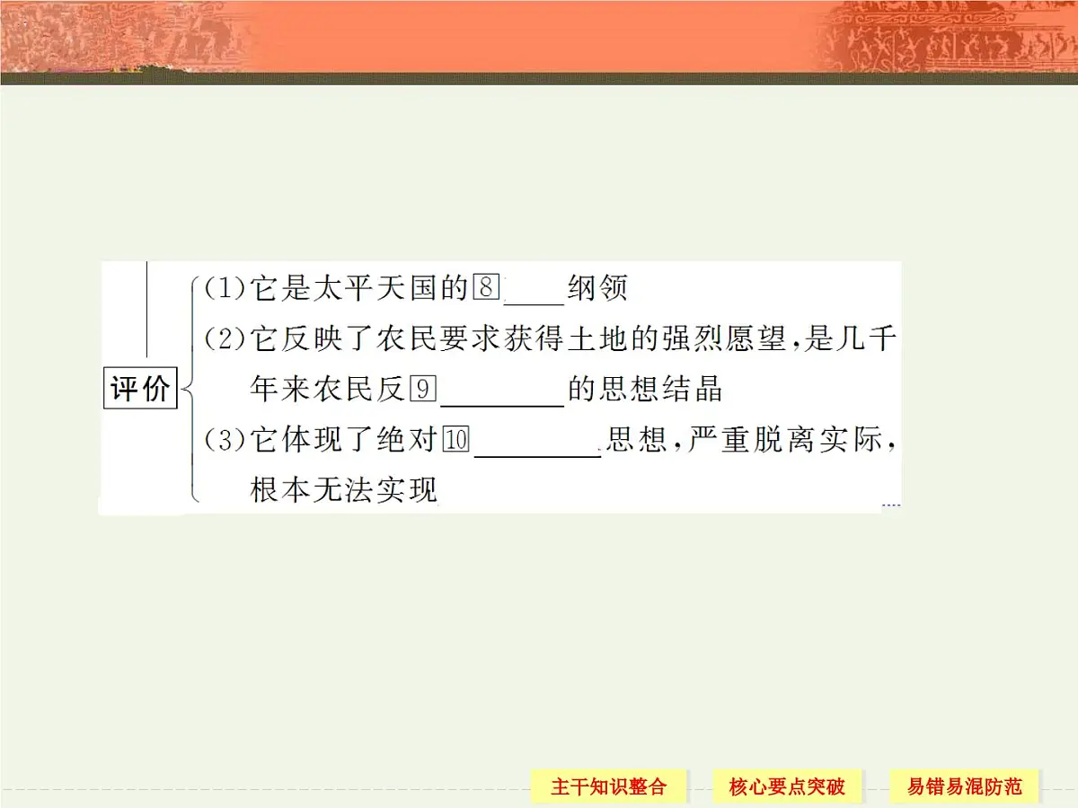 人教版 (新课标)高中历史必修1 4-11《太平天国运动》课件第8页