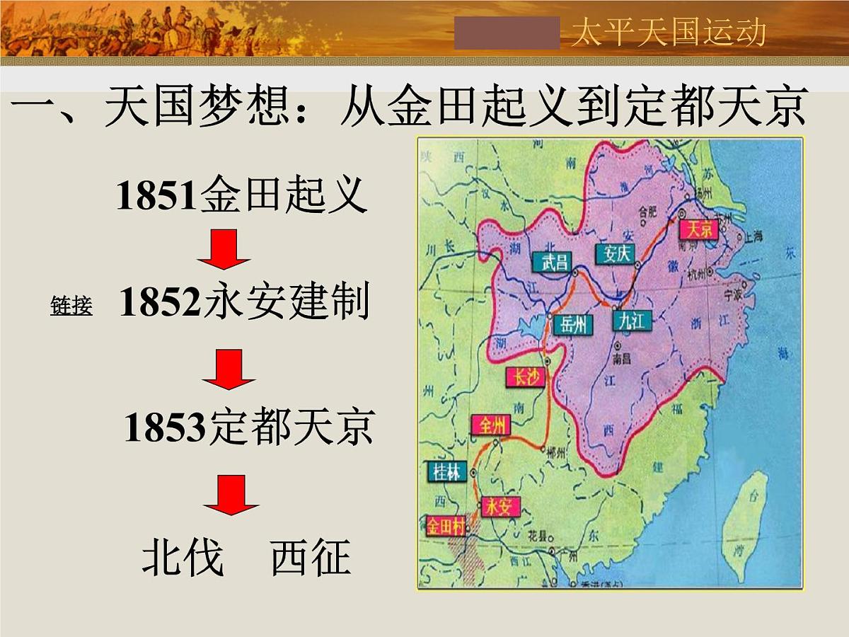人教版 (新课标)高中历史必修1 4-11《太平天国运动》课件第4页