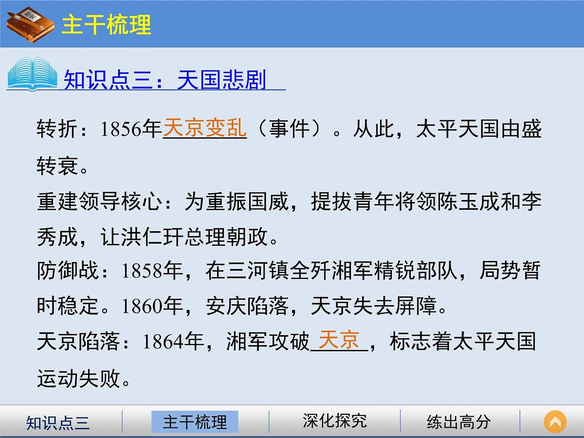 人教版 (新课标)高中历史必修1 4-11《太平天国运动》课件第6页