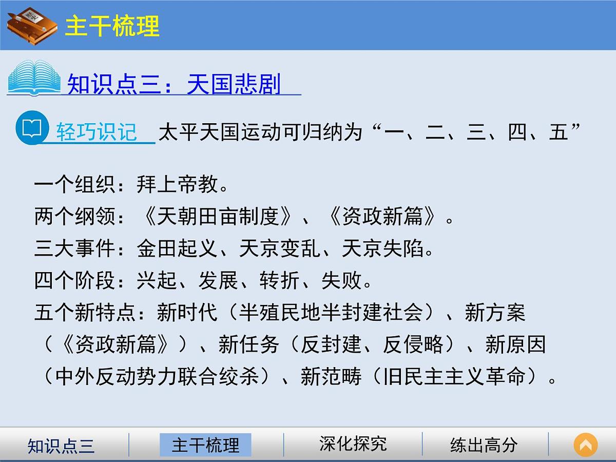 人教版 (新课标)高中历史必修1 4-11《太平天国运动》课件第7页