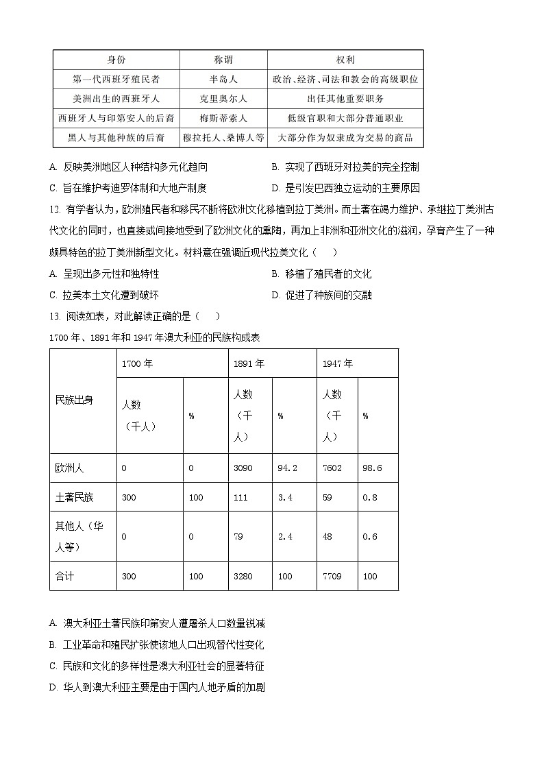 新疆维吾尔自治区哈密市第二中学2024-2025学年高二年级下学期3月月考历史试题(原卷版+解析版)第3页