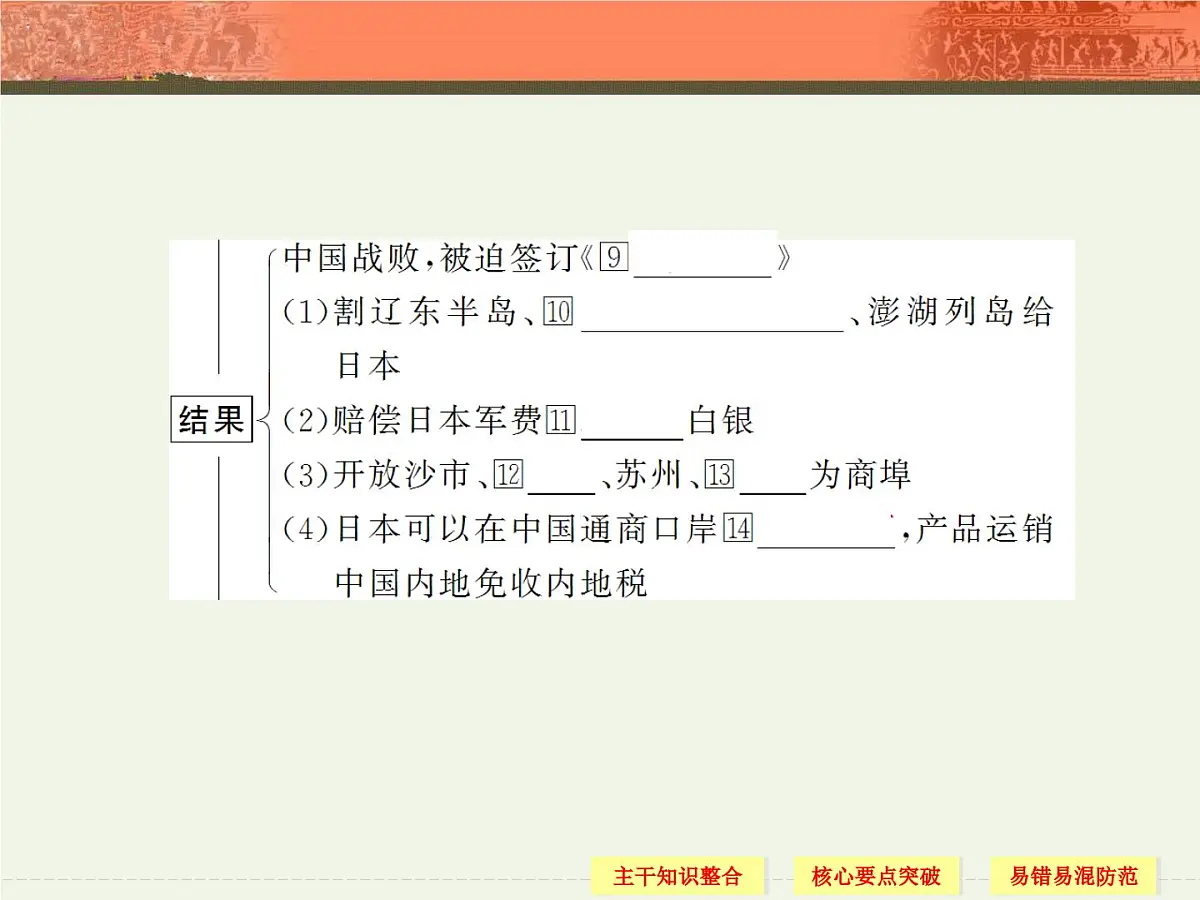 人教版 (新课标)高中历史必修1 4-12《甲午中日战争和八国联军侵华》导学课件第5页