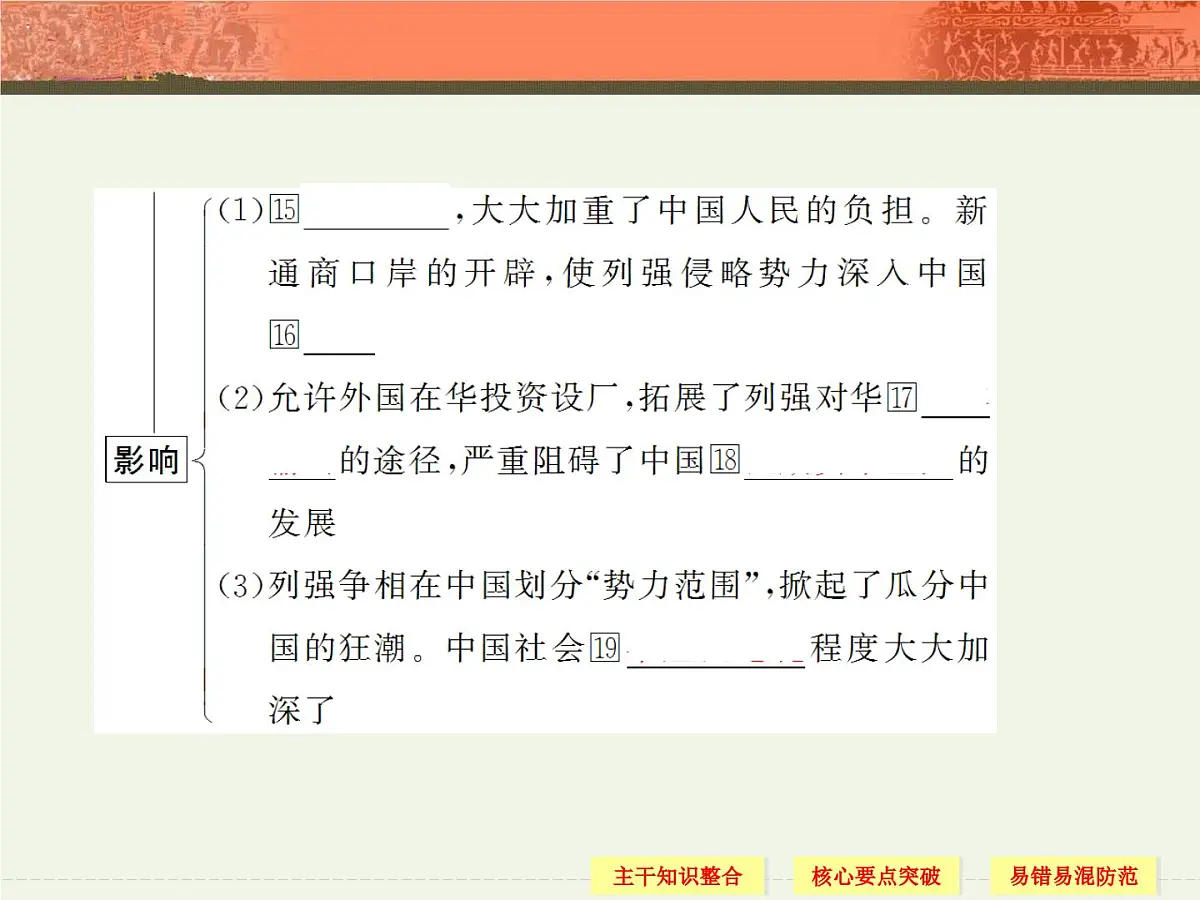 人教版 (新课标)高中历史必修1 4-12《甲午中日战争和八国联军侵华》导学课件第6页