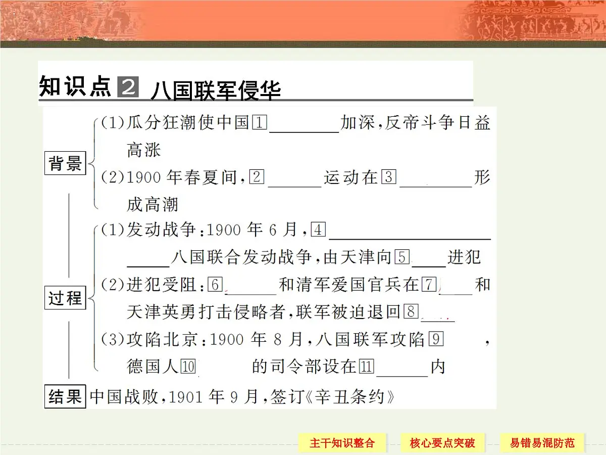人教版 (新课标)高中历史必修1 4-12《甲午中日战争和八国联军侵华》导学课件第8页