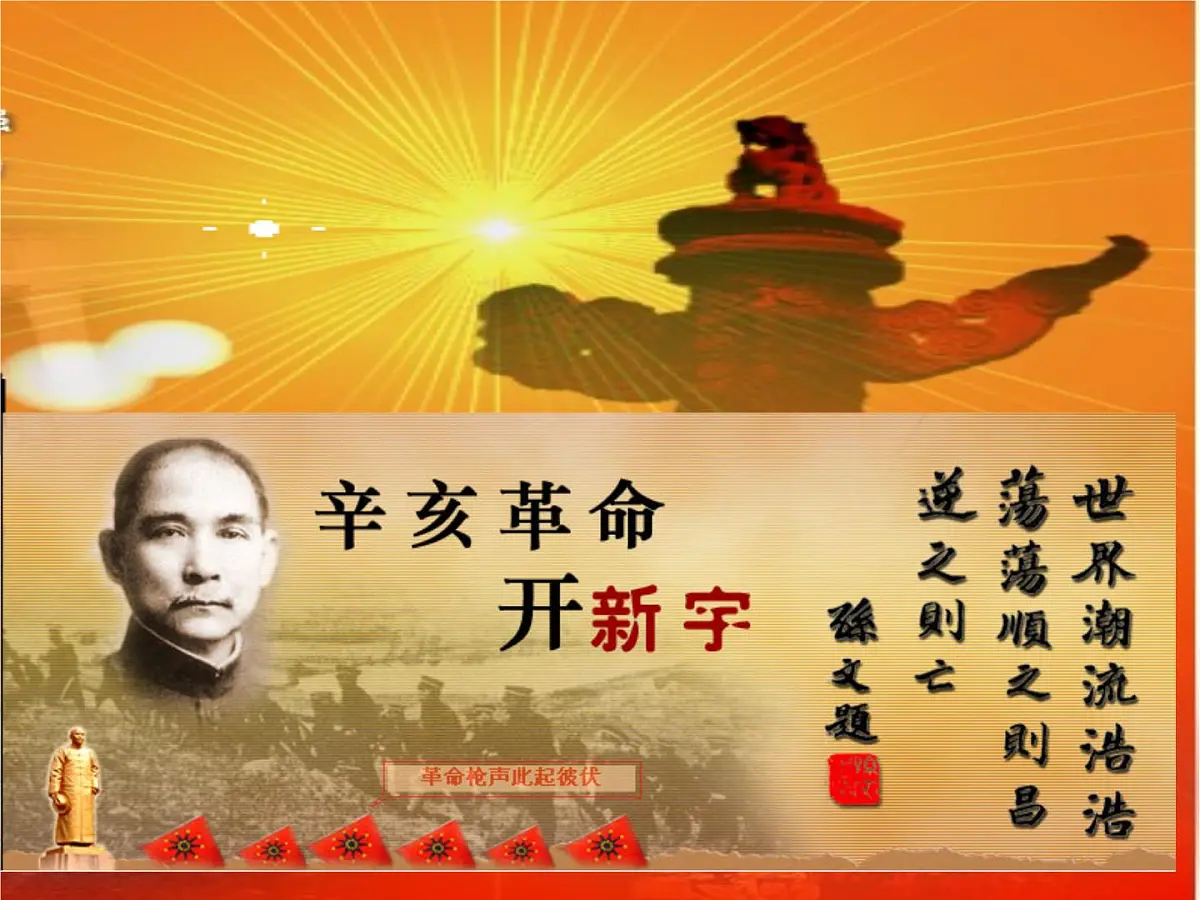 人教版 (新课标)高中历史必修1 4-13《辛亥革命》课件第2页