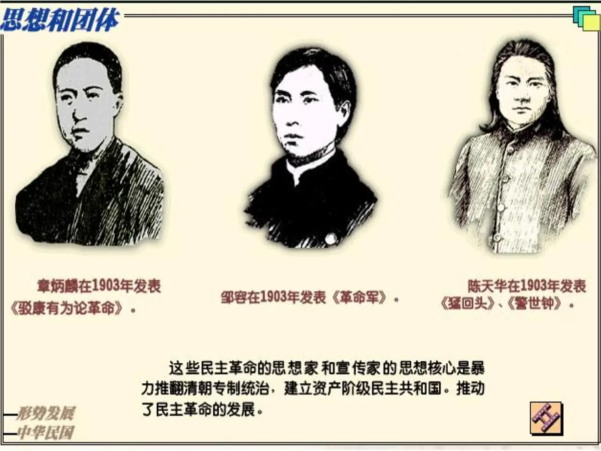 人教版 (新课标)高中历史必修1 4-13《辛亥革命》课件第7页