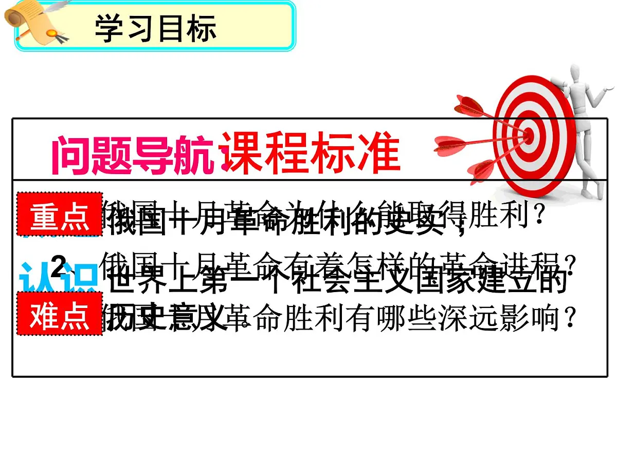 课件—人教版 (新课标)高中历史必修1 5-19《俄国十月革命的胜利》第4页