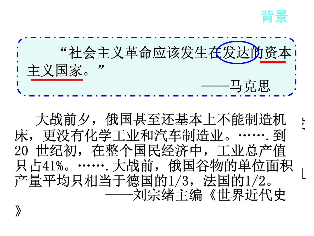 课件—人教版 (新课标)高中历史必修1 5-19《俄国十月革命的胜利》第5页