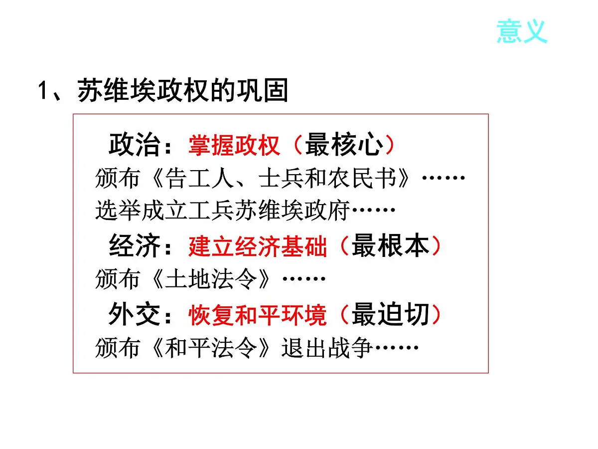 课件—人教版 (新课标)高中历史必修1 5-19《俄国十月革命的胜利》第8页