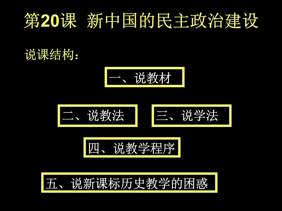 人教版 (新课标)高中历史必修1 6-20《新中国的民主政治建设》说课课件第1页