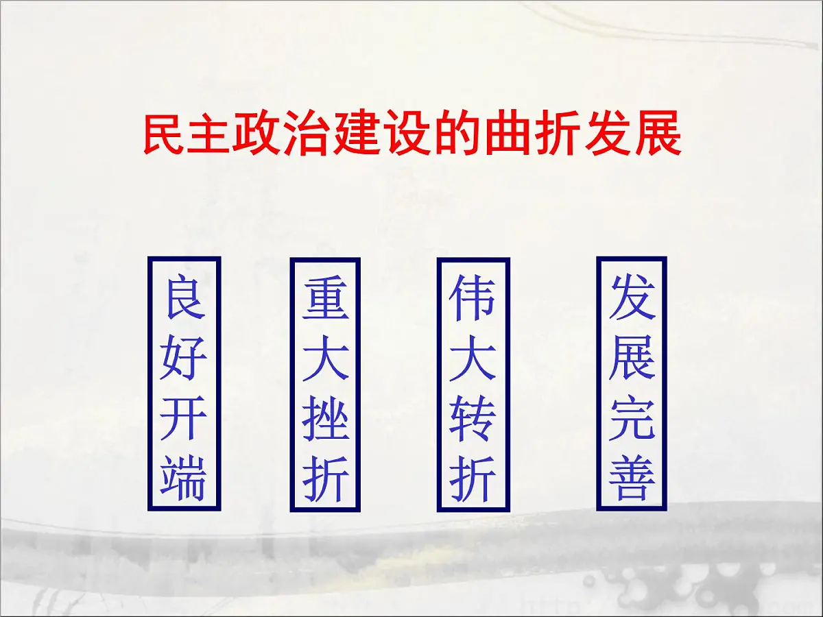人教版 (新课标)高中历史必修1 6-21《民主政治建设的曲折发展》课件第3页