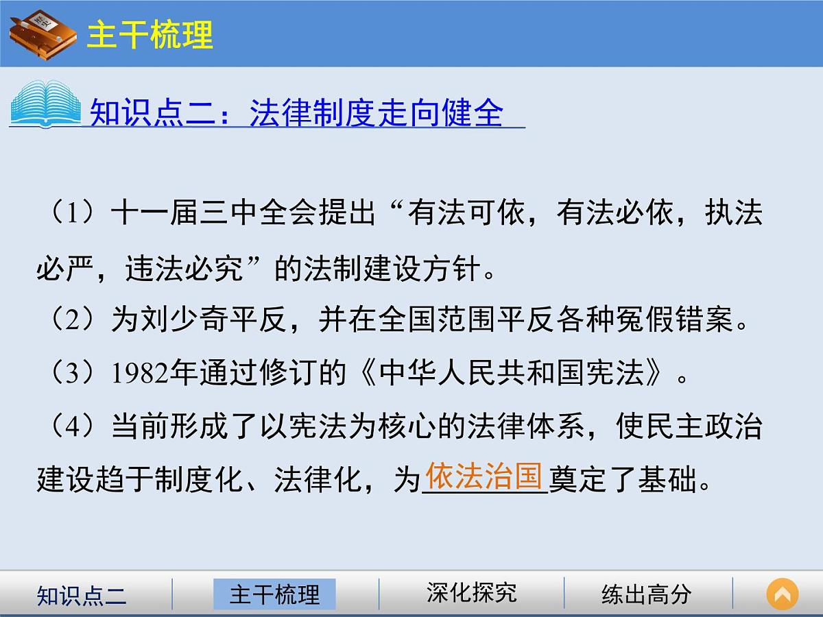 人教版 (新课标)高中历史必修1 6-21《民主政治建设的曲折发展》课件第4页