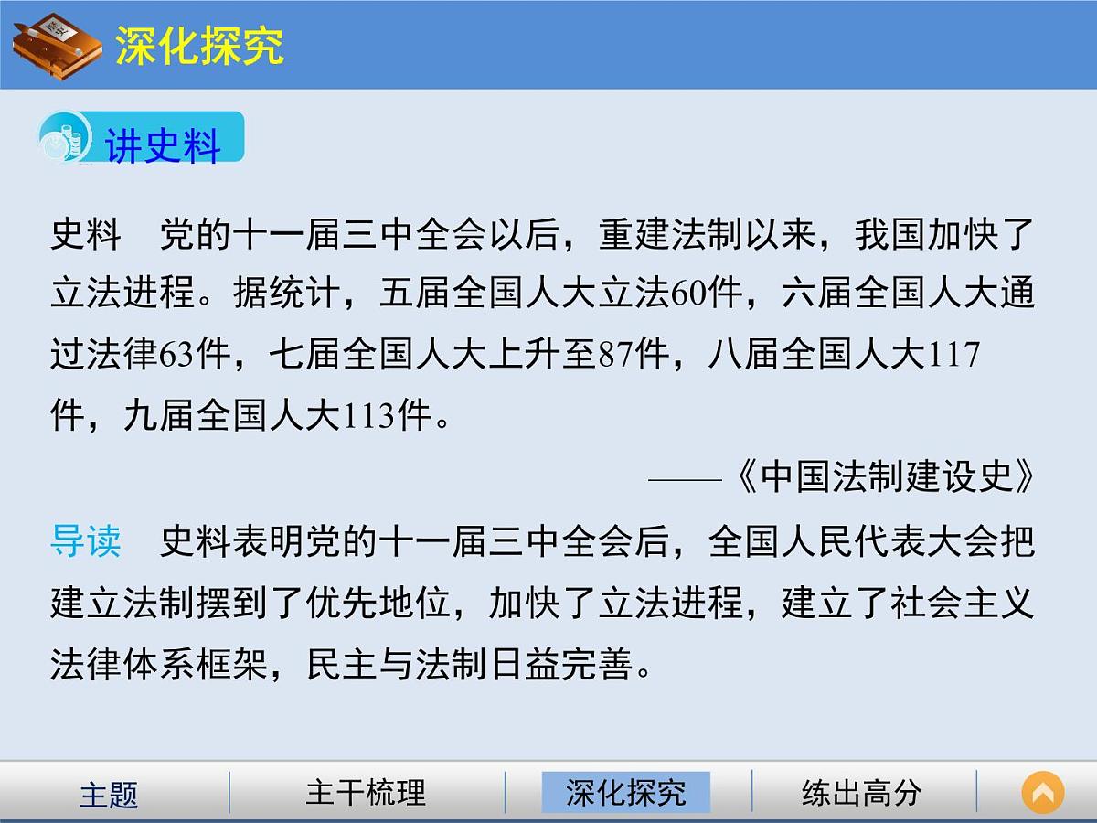 人教版 (新课标)高中历史必修1 6-21《民主政治建设的曲折发展》课件第8页
