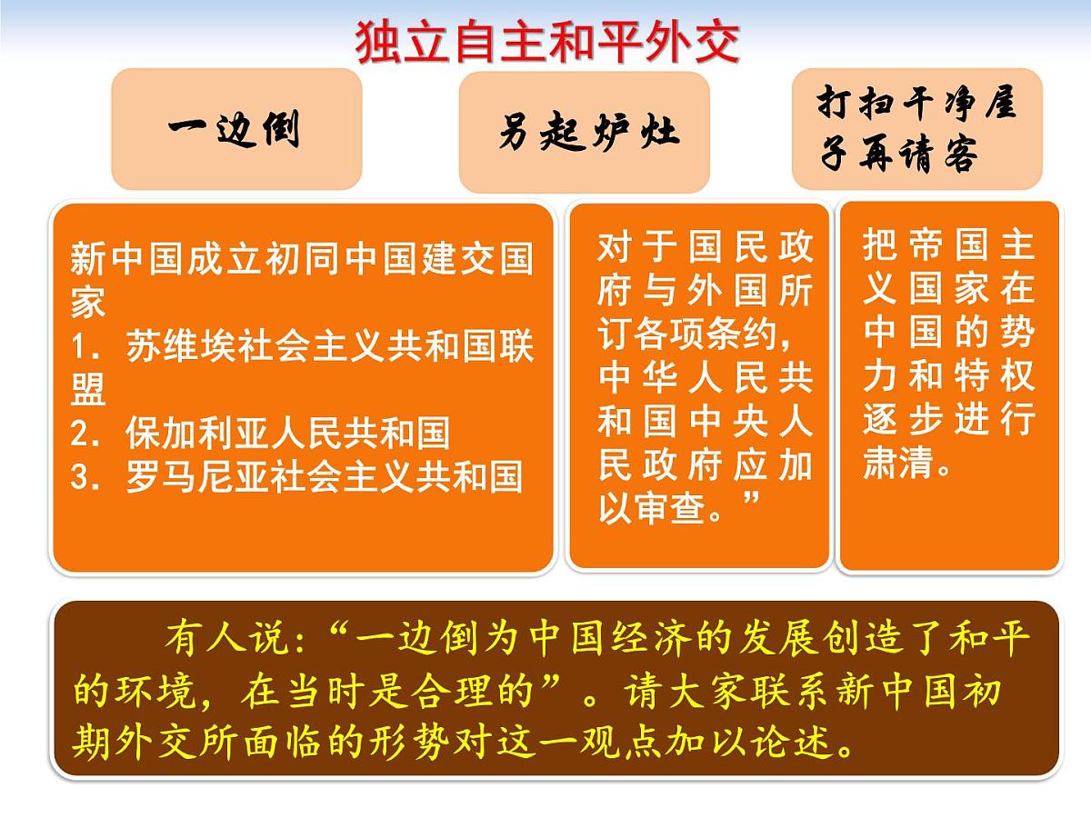 课件—人教版 (新课标)高中历史必修1 7-23《新中国初期的外交》第4页