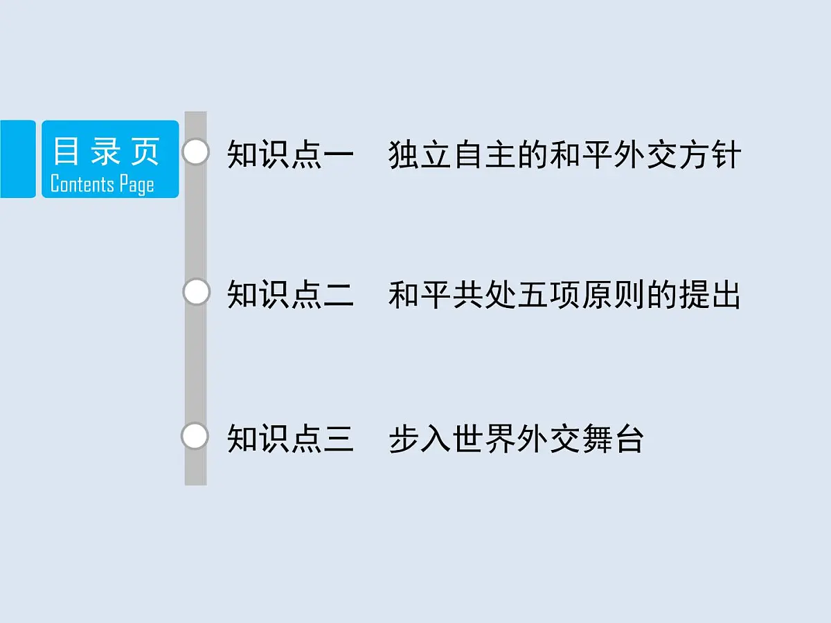人教版 (新课标)高中历史必修1 7-23《新中国初期的外交》课件第2页