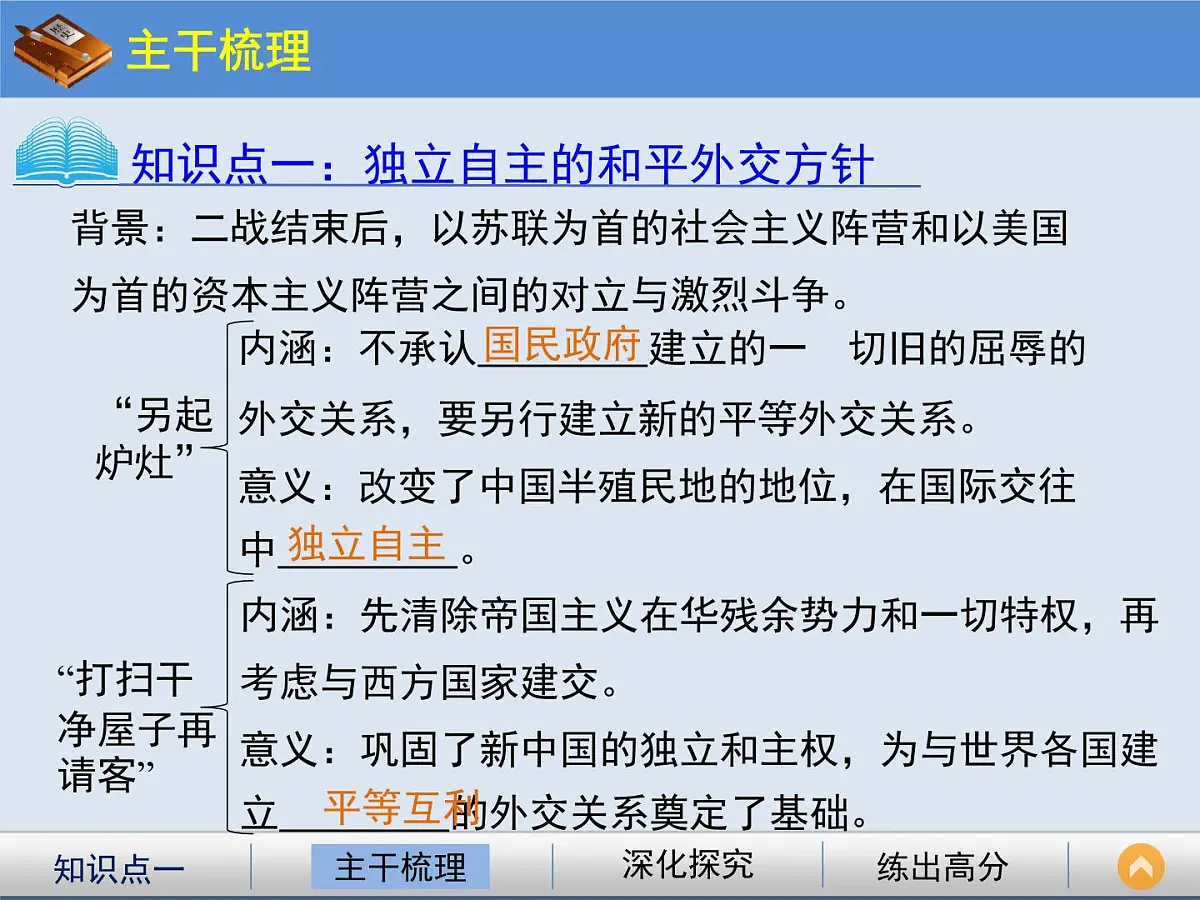人教版 (新课标)高中历史必修1 7-23《新中国初期的外交》课件第3页