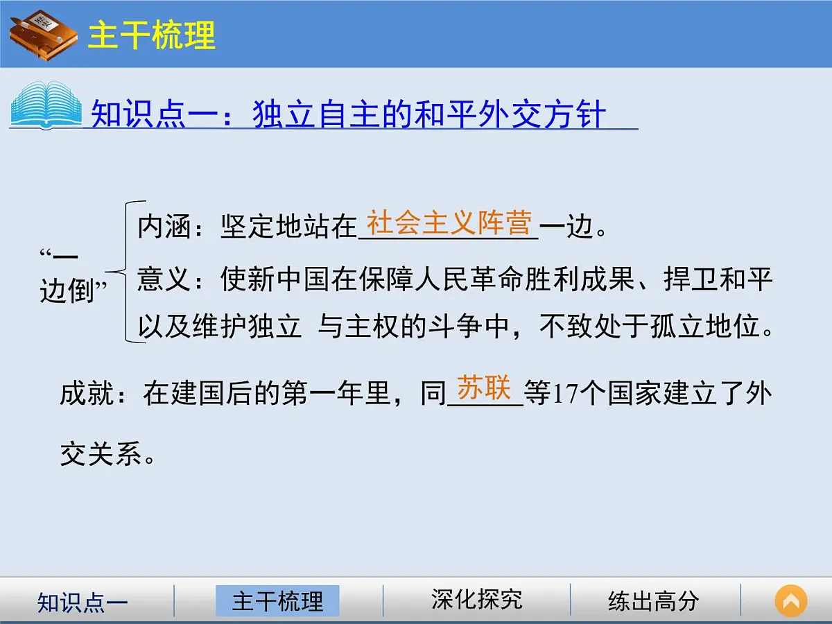 人教版 (新课标)高中历史必修1 7-23《新中国初期的外交》课件第4页