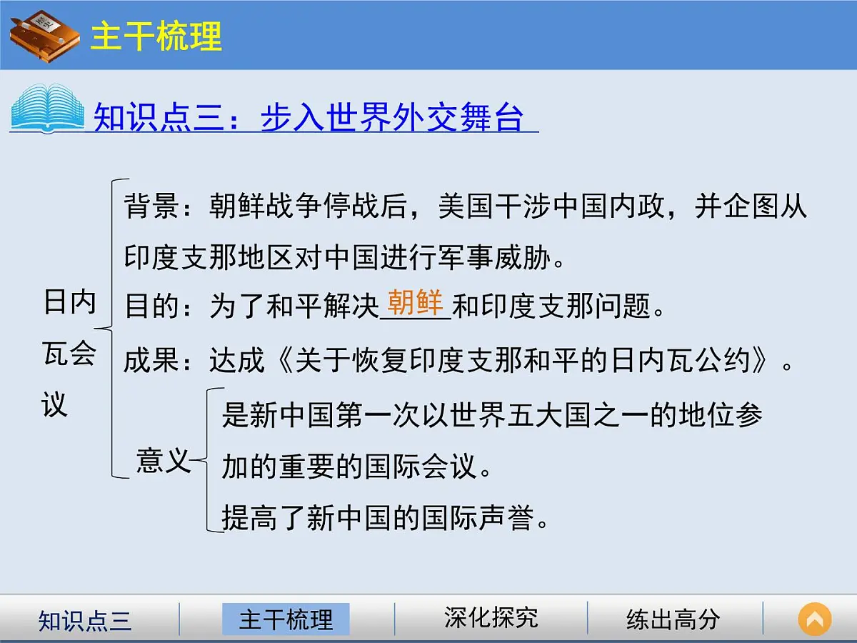 人教版 (新课标)高中历史必修1 7-23《新中国初期的外交》课件第7页