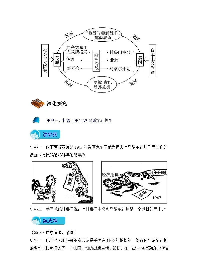人教版 (新课标)高中历史必修1 8-25《两极世界的形成》导学案第3页