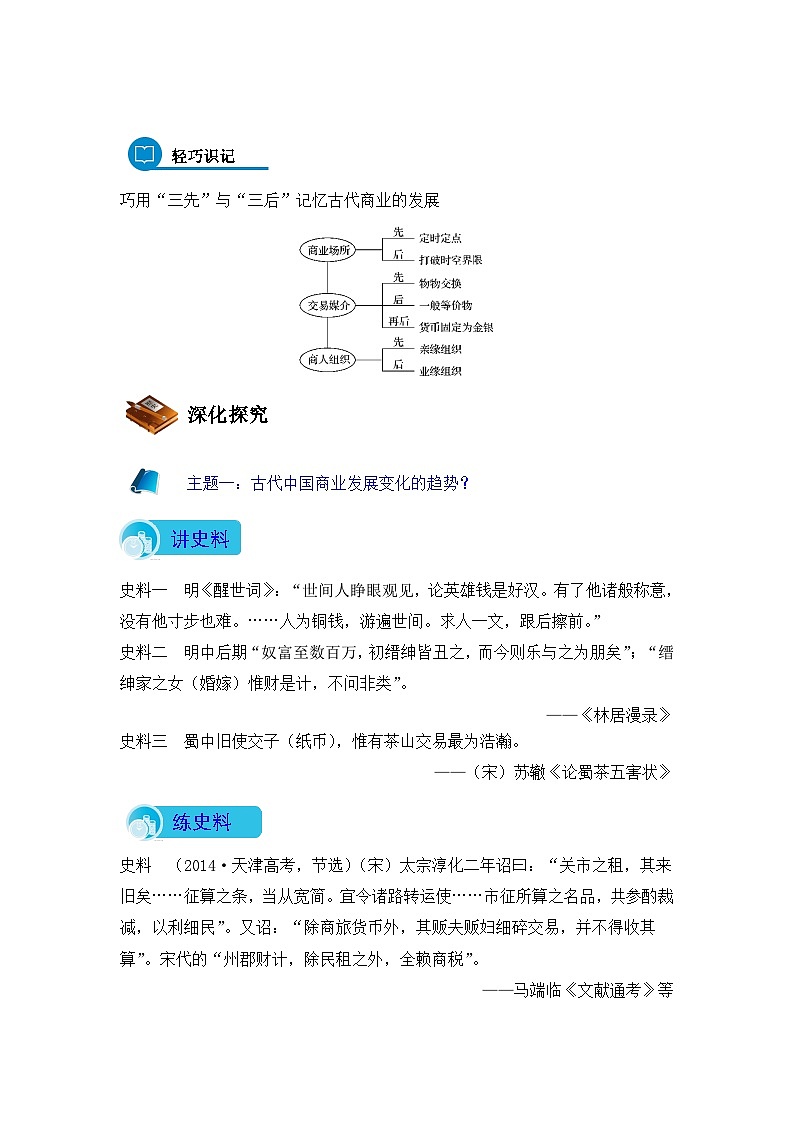 人教版 (新课标)高中历史必修2 1-3《古代商业的发展》导学案第3页