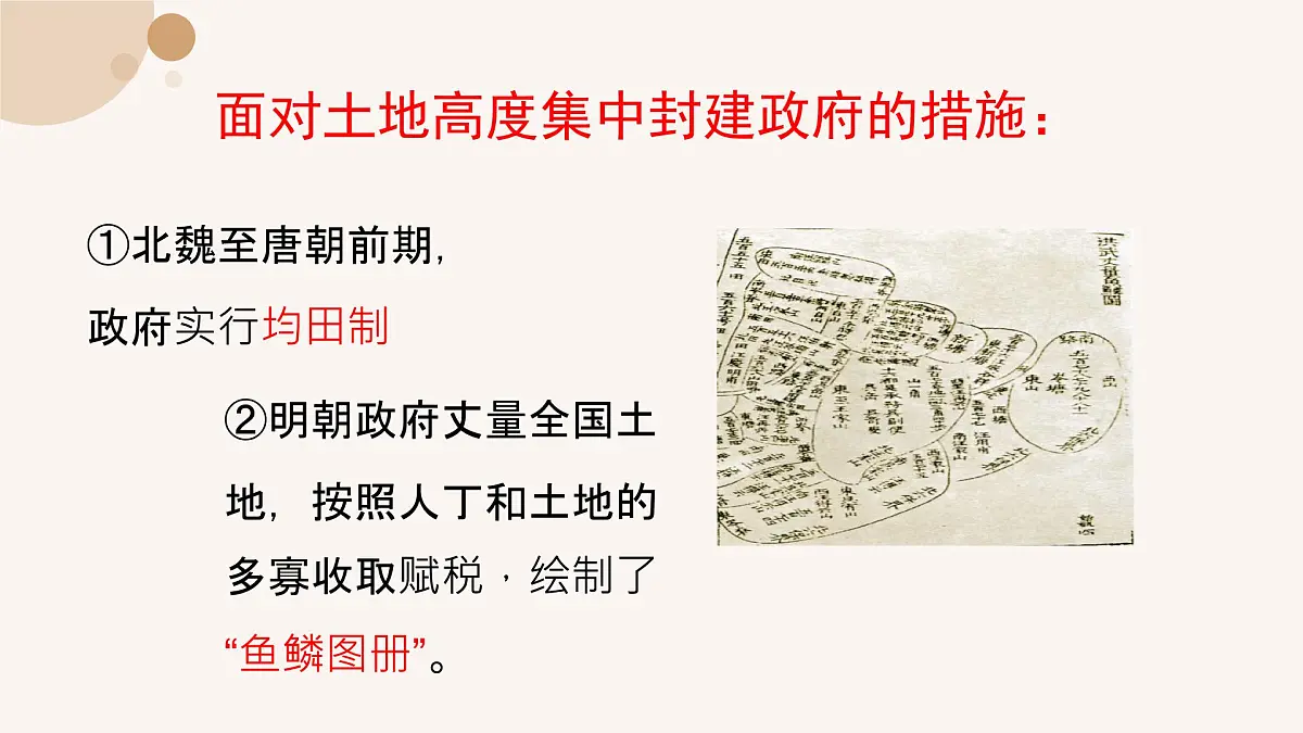 课件—人教版 (新课标)高中历史必修2 1-4《古代的经济政策》第7页