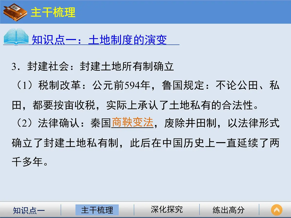 人教版 (新课标)高中历史必修2 1-4《古代的经济政策》课件第4页
