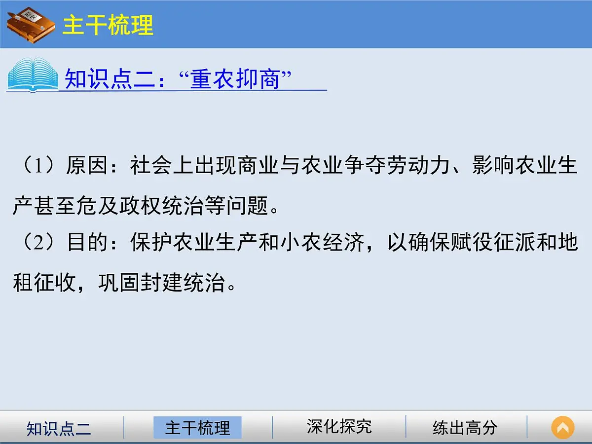 人教版 (新课标)高中历史必修2 1-4《古代的经济政策》课件第7页