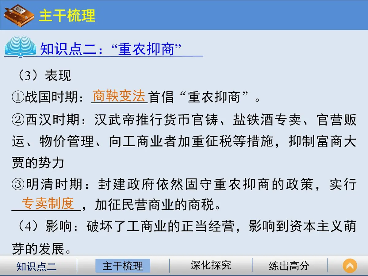 人教版 (新课标)高中历史必修2 1-4《古代的经济政策》课件第8页