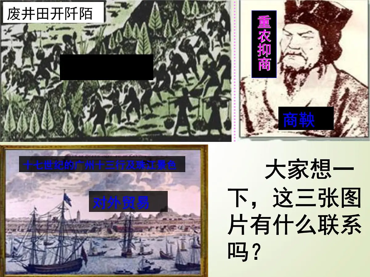 人教版 (新课标)高中历史必修2 1-4《古代的经济政策》课件第1页