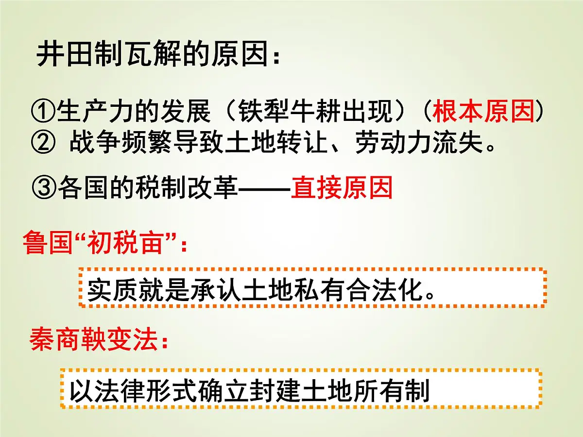 人教版 (新课标)高中历史必修2 1-4《古代的经济政策》课件第8页