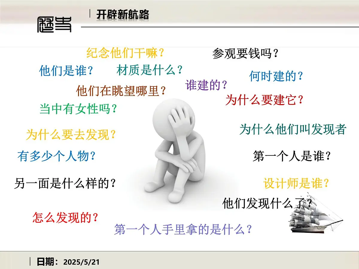 课件—人教版 (新课标)高中历史必修2 2-5《开辟新航路》第2页