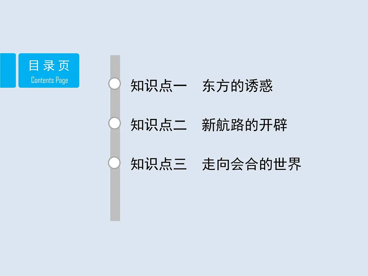 人教版 (新课标)高中历史必修2 2-5《开辟新航路》课件第2页