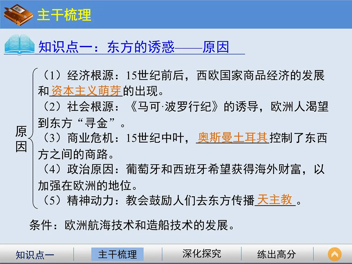人教版 (新课标)高中历史必修2 2-5《开辟新航路》课件第3页
