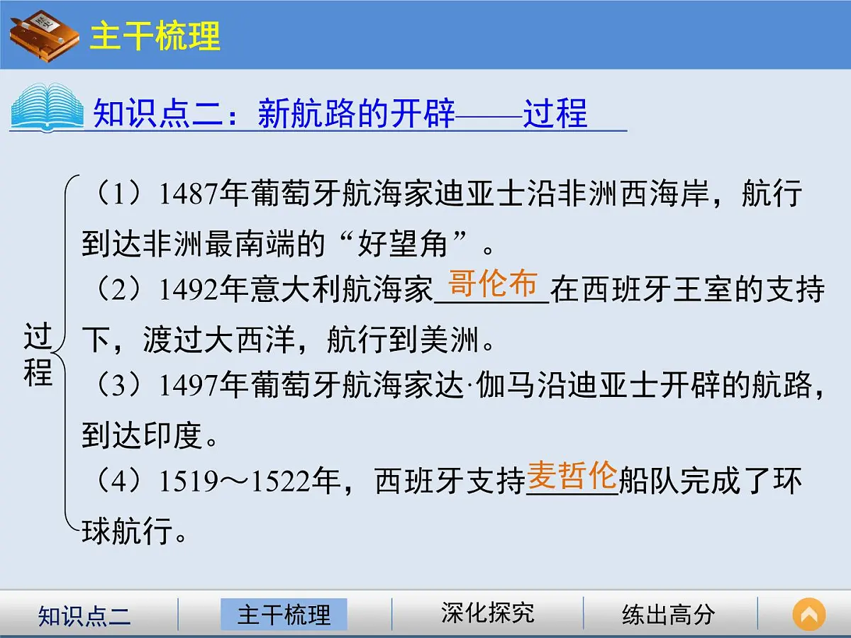 人教版 (新课标)高中历史必修2 2-5《开辟新航路》课件第4页