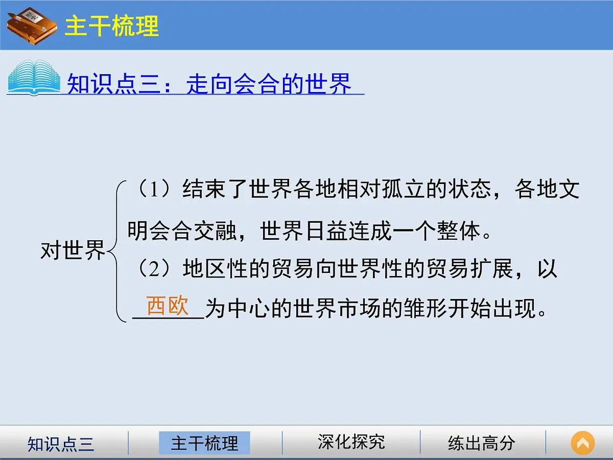 人教版 (新课标)高中历史必修2 2-5《开辟新航路》课件第7页