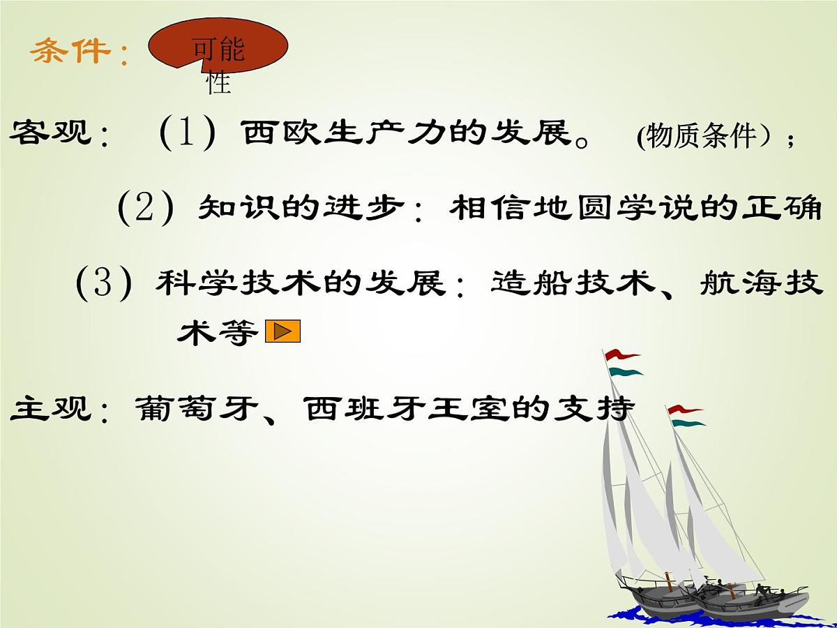 人教版 (新课标)高中历史必修2 2-5《开辟新航路》课件第8页