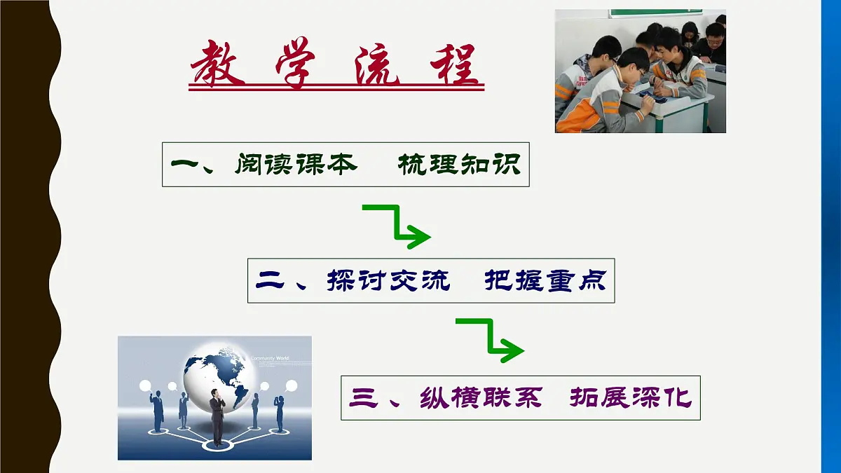 课件—人教版 (新课标)高中历史必修2 2-8《第二次工业革命》第2页
