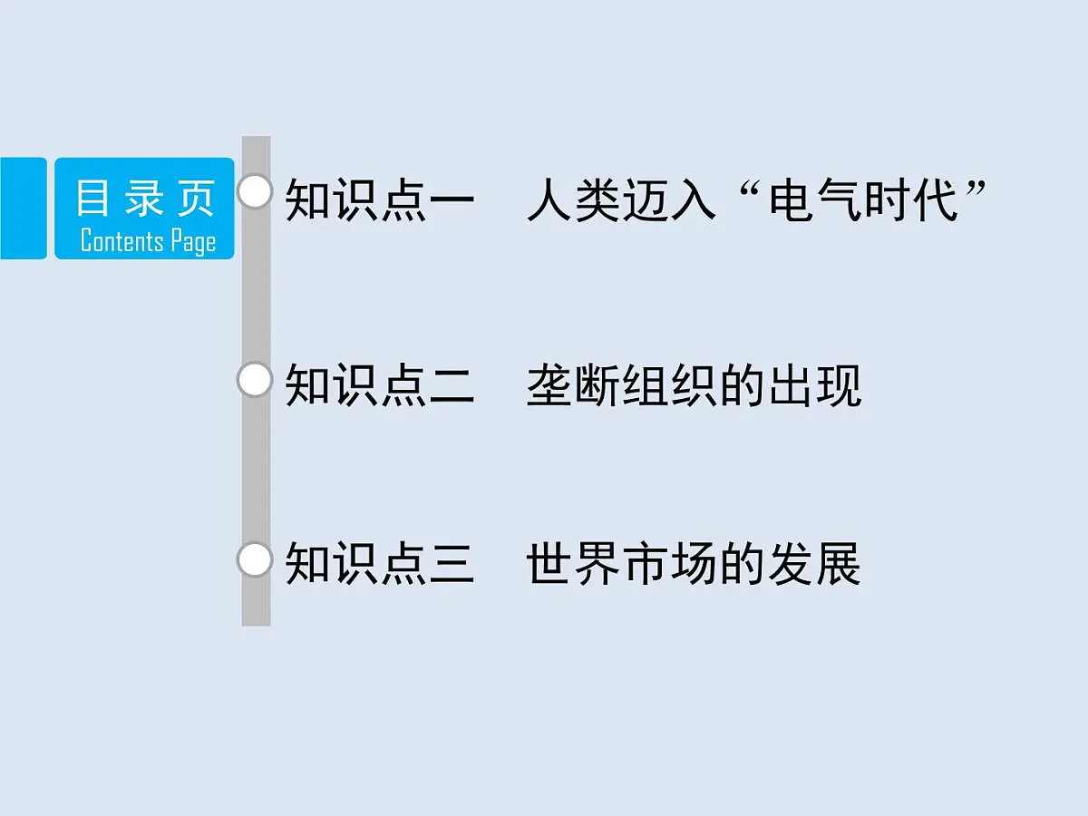 人教版 (新课标)高中历史必修2 2-8《第二次工业革命》课件第2页