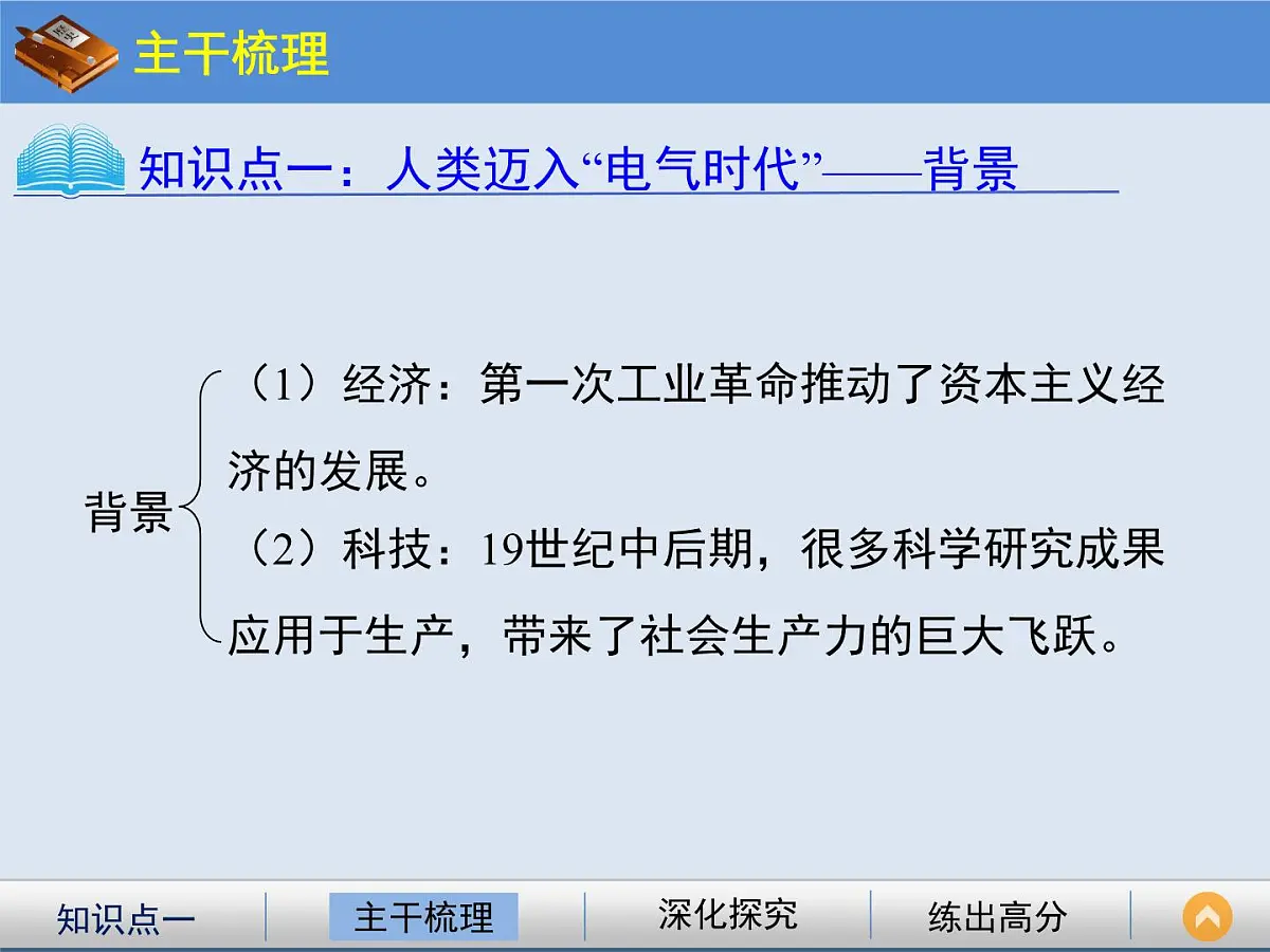人教版 (新课标)高中历史必修2 2-8《第二次工业革命》课件第3页
